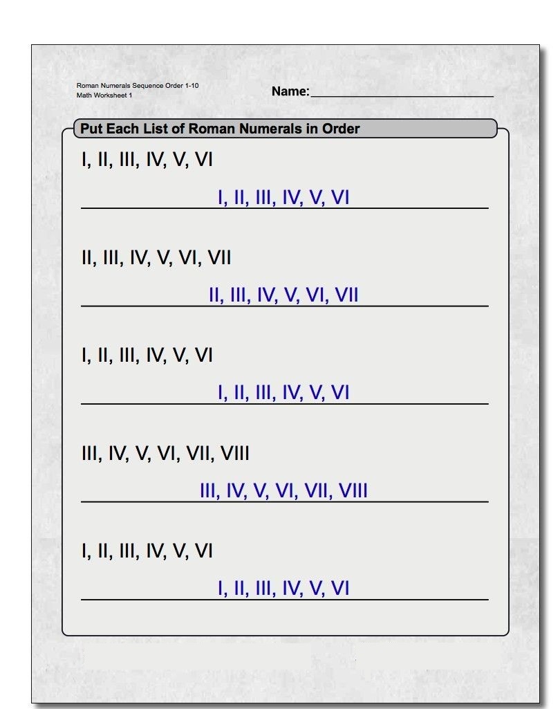 Roman Numerals 1-10 List