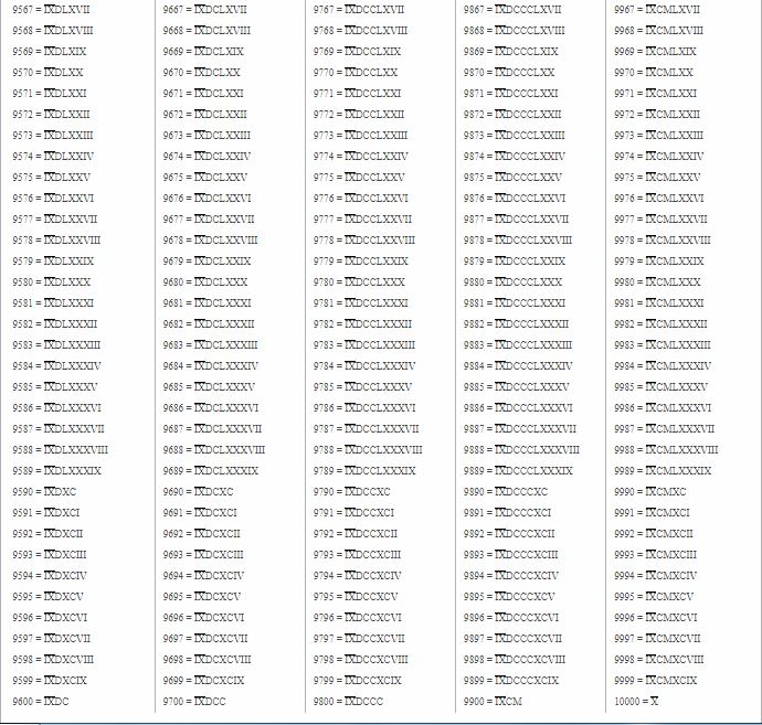 Multiplication Table 1 To 10000 Brokeasshome