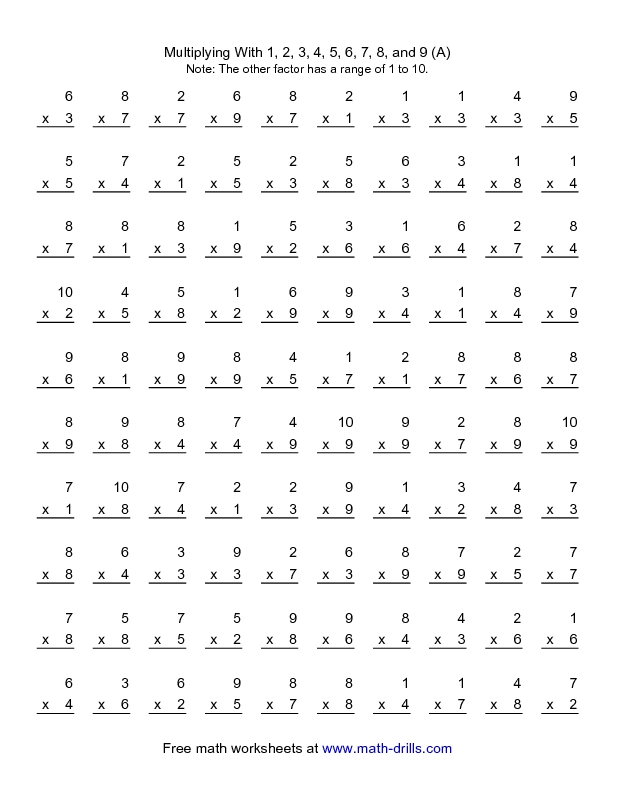 Multiplication Table 1-10 Worksheet