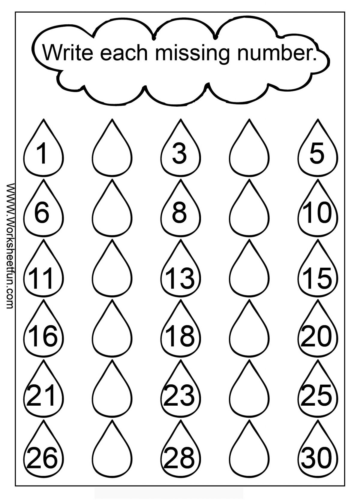 Free Printable Roman Numerals 1 30 Chart In PDF Free printable roman numerals 1 30 chart in pdf