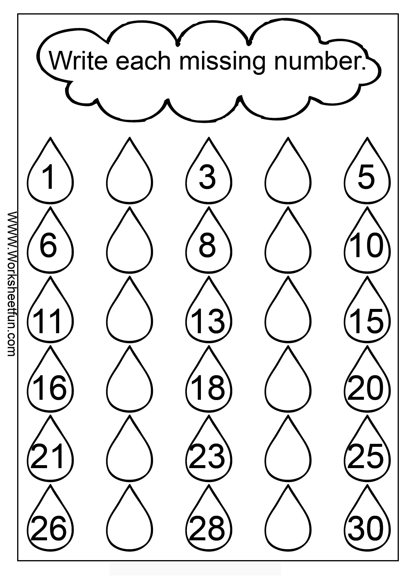 Roman Numerals 1-30 List