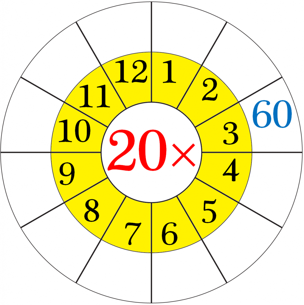 multiplication-chart-1-20-table-free-printable-in-pdf