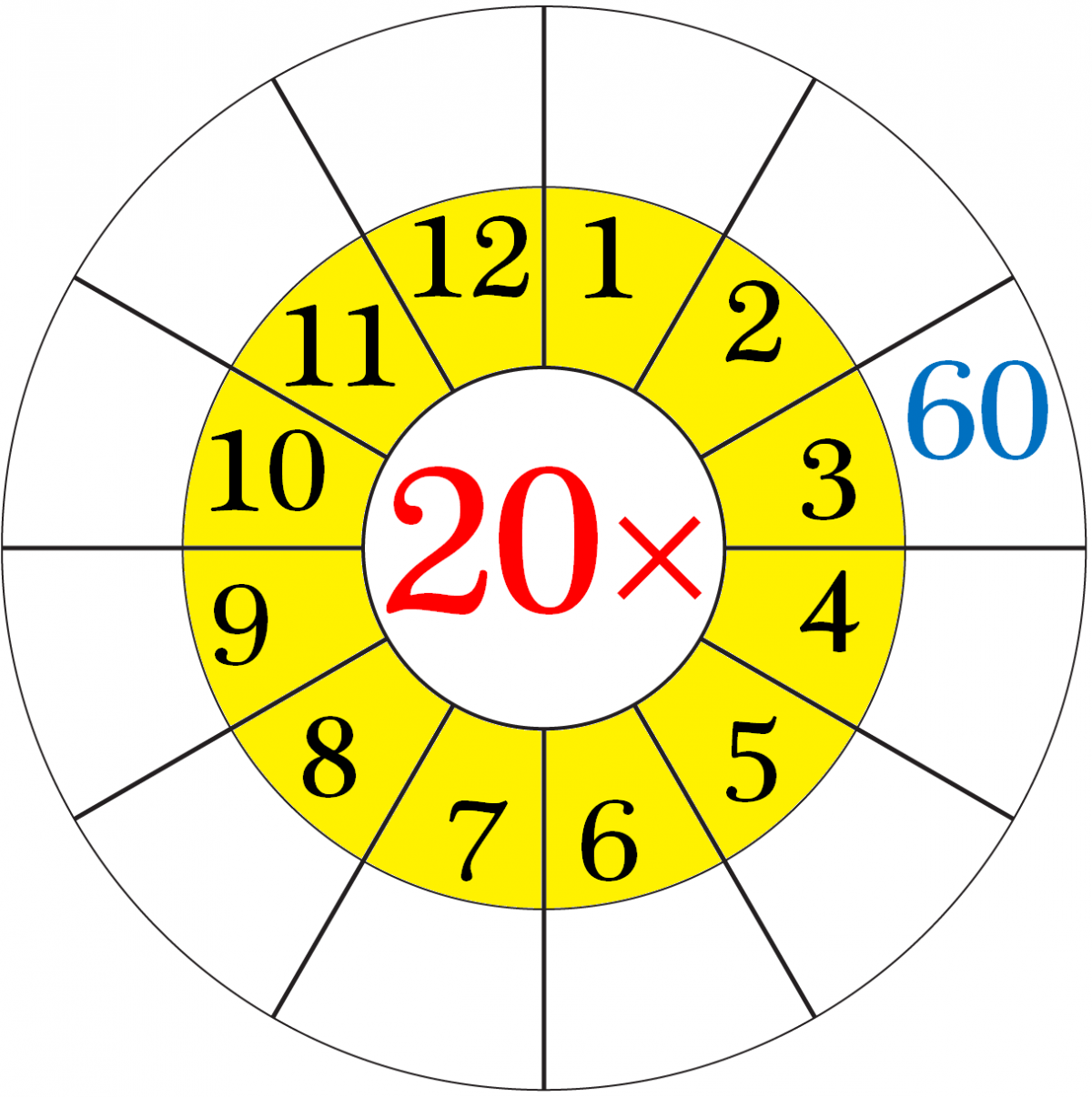 Multiplication Chart 120 Table Free Printable in PDF