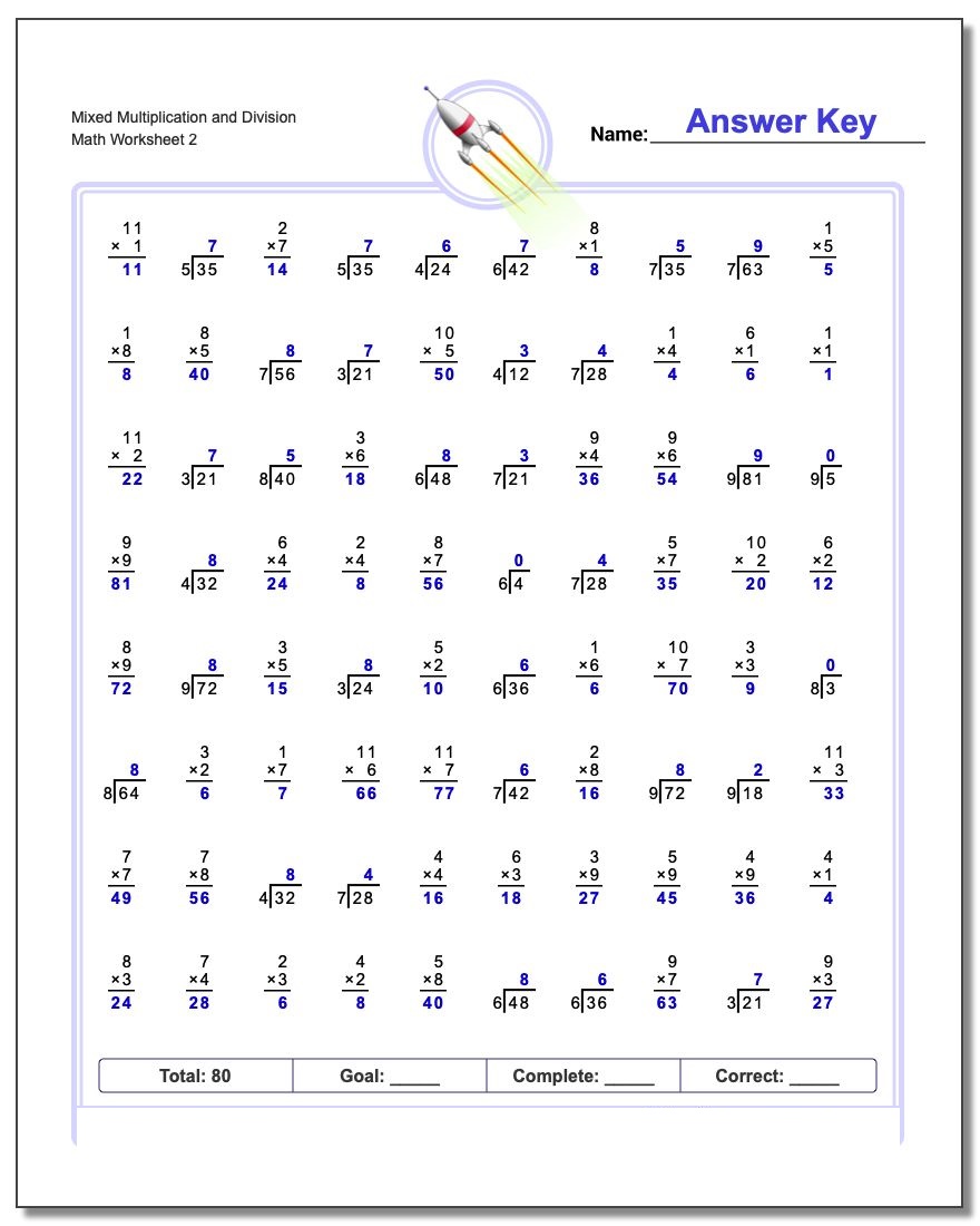 mixed multiplication