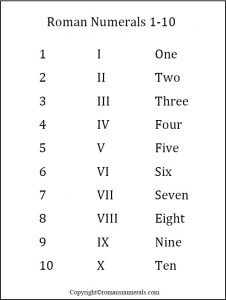 free printable roman numerals 1 10 chart template