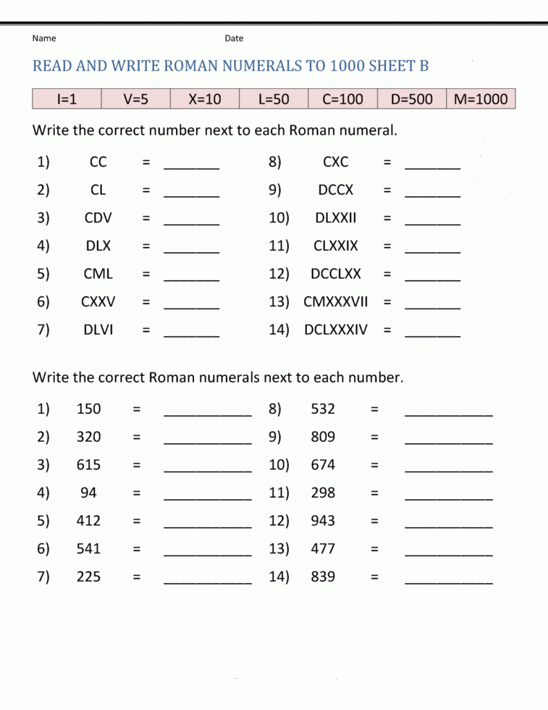 Roman Numerals Worksheet For Grade 4 Pdf