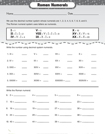Roman Numerals Worksheet for Kids