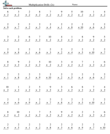 multiplication drill table