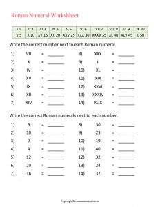 Learning Roman Numerals For Kids | Roman Numerals Pro