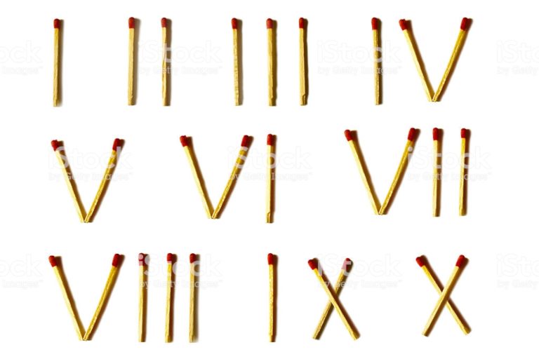 Roman Numerals Converter Chart 1 1000 In Roman Numerals
