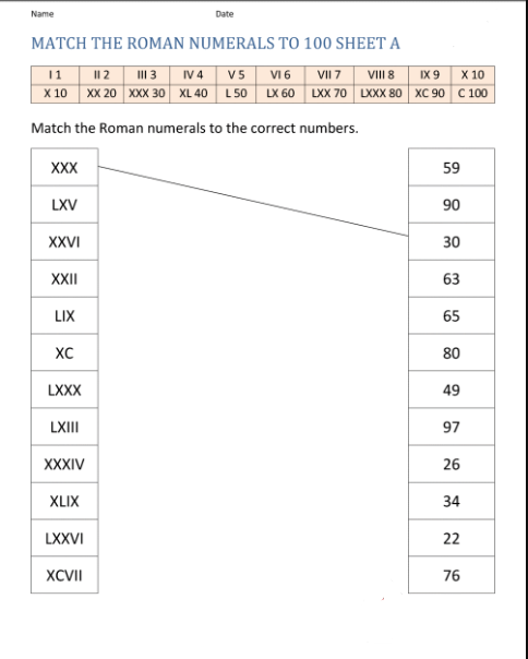 Roman Numerals Worksheet in Printable PDF