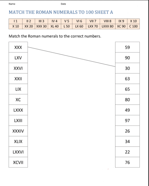 Roman Numerals 1 20 Worksheet