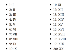 Roman Numerals 1-20 Chart Free Printable in PDF