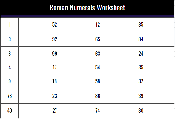 Free Printable Roman Numerals Worksheet in PDF