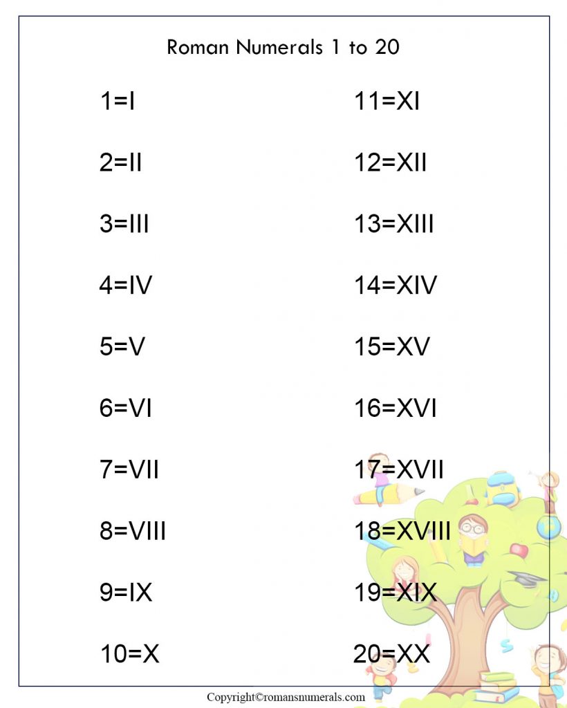 Roman Numerals 1 to 20