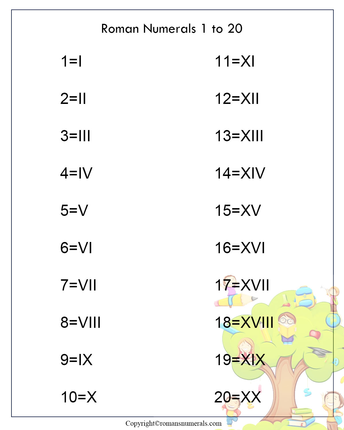 printable roman numerals 1 to 20 roman numerals pro
