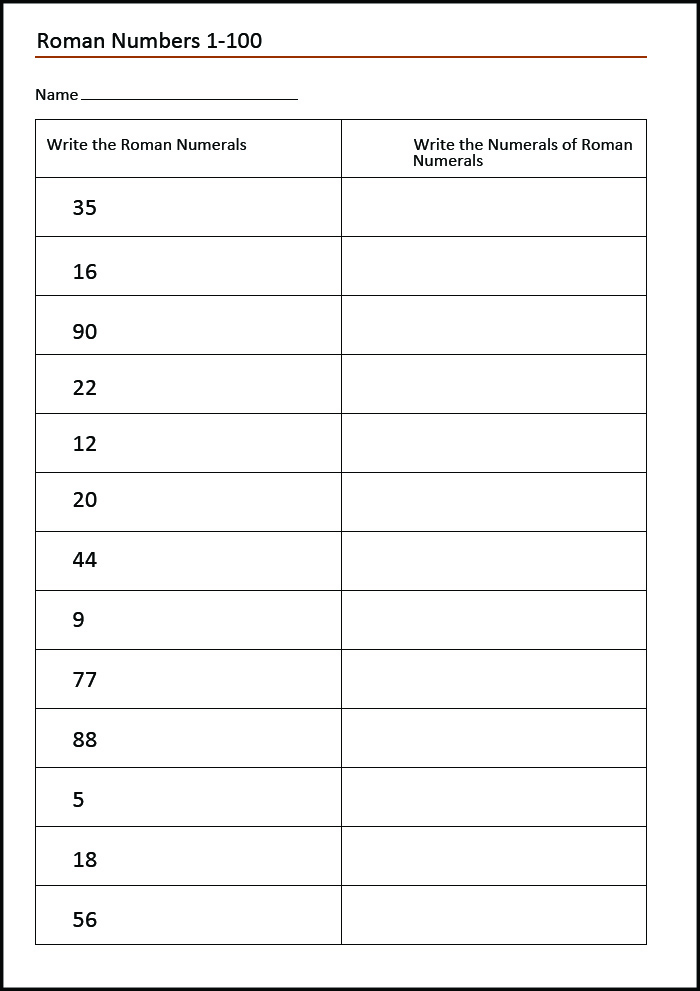 Roman Numerals Worksheet