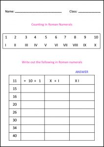 Roman Numerals Worksheet for Kids Printable in PDF