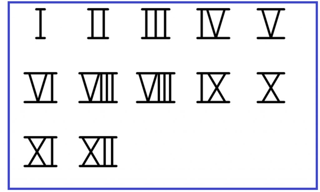 roman numerals 4 13