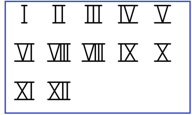 roman-numeral-4-roman-numerals-pro